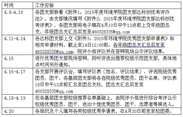 QQ截图20160409122453.png